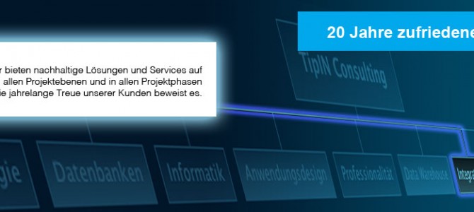 TipIN_Integration_Clemens Messing. Grundlage für Effizienz und Erfolg
